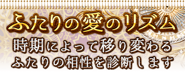 リズムバナー