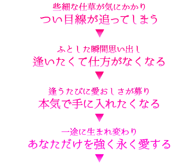 文言3-2
