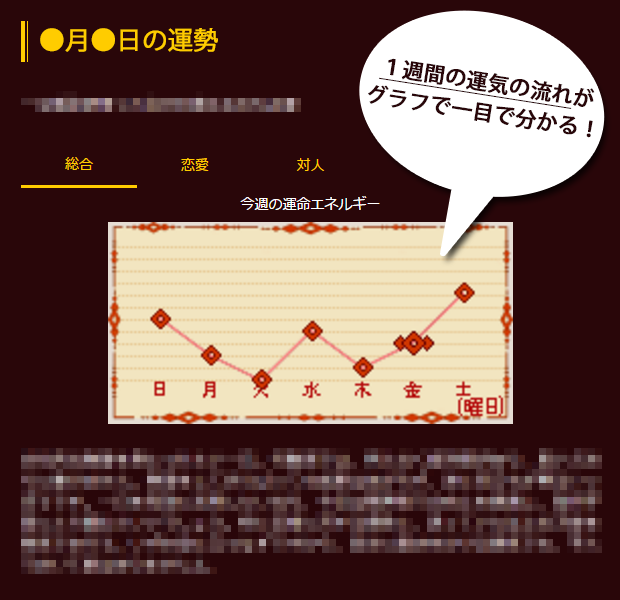 �P�肢�ق̏���