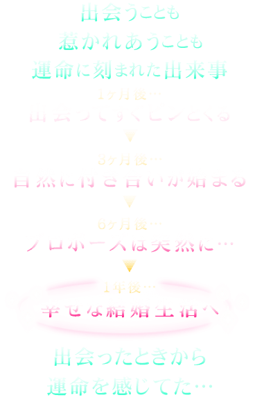 �����\��ߒ�