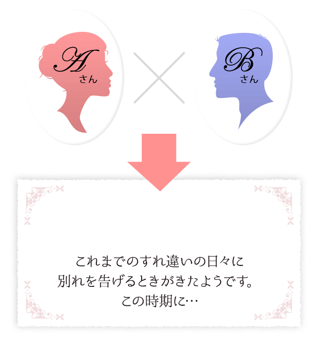 ܂ł̂Ⴂ̓Xɕʂ悤łB̎Ɂc